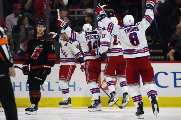 Panarin’s OT score makes N.Y. 7-0 in postseason