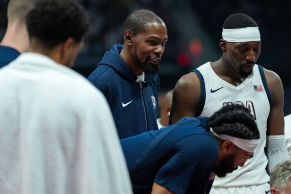 Durant practices, questionable for South Sudan